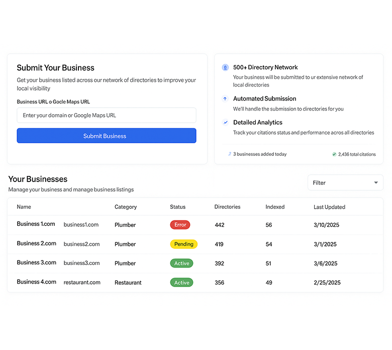 citations dashboard